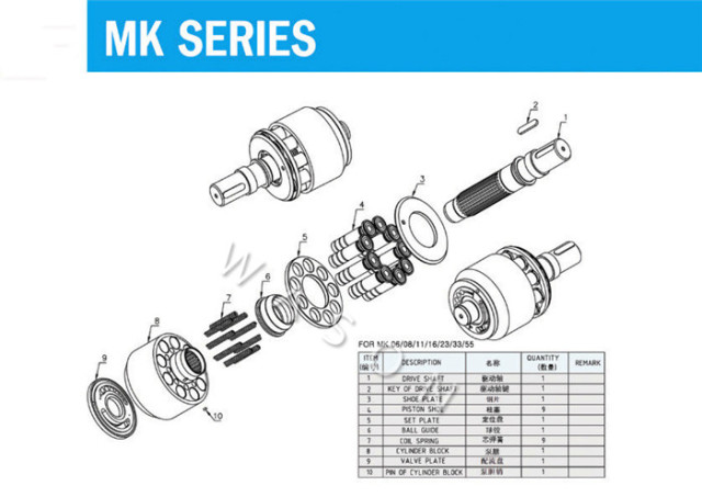 NK23 MK-23Excavator Hydraulic Spare Parts  For Marine And Industry