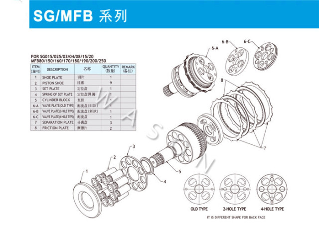 SG015 MFB30  Excavator Hydraulic Spare Parts