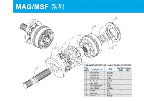 MSF170 Excavator Hydraulic Spare Parts