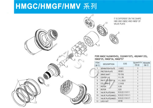 HMGE36EA  Excavator Travel Motor  Parts For ZX200