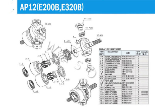 AP12 Excavator Hydraulic Spare Parts For   E200B New Type