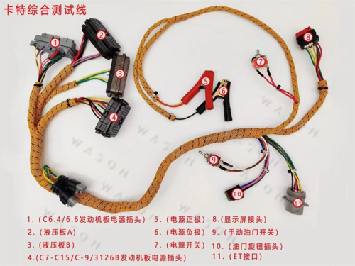 CAT  Excavator  Engine Test  Harness