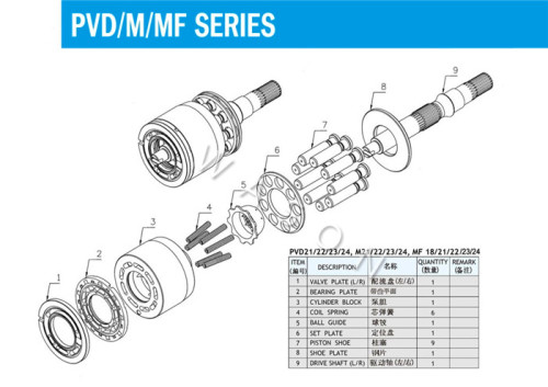 E302.5 PVD-1B-27L  209-5419 Hydraulic Pump Parts Kit