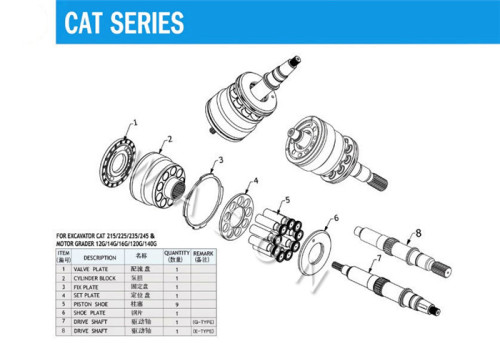 12G  Excavator Hydraulic Spare Parts For E215/E225/E245/E235
