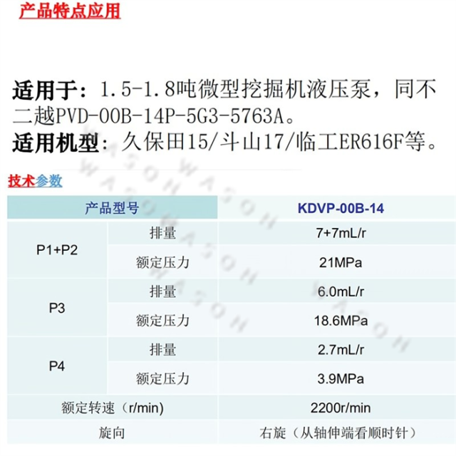 PVD-00B-14P-5G3-5763A Hydraulic Pump Assy