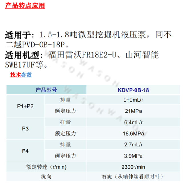 PVD-0B-18P Hydraulic Pump Assy