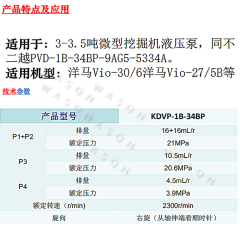 PVD-1B-34BP-9AG5-5334A Hydraulic Pump Assy