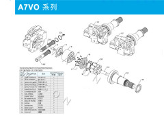 A7VO250 Excavator Hydraulic Spare Parts