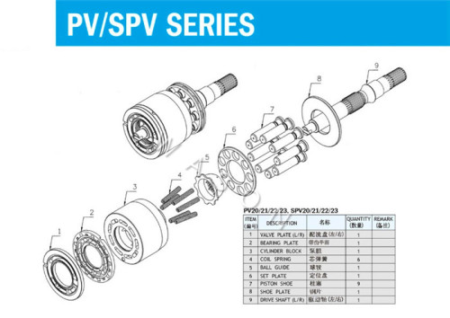 SPV20  Excavator Hydraulic Spare Parts
