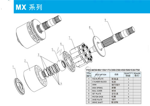 MX150 Excavator Hydraulic Spare Parts