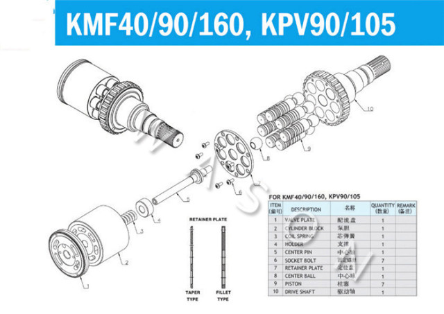 KMF90 Swing Motor Parts Travel Motor Parts PC200-3/5/6