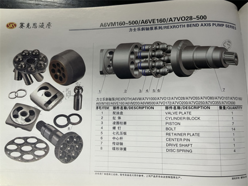 A6VM160  Excavator Hydraulic Spare Parts E315D