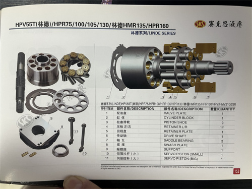 HPR75 HPR100 HPR105 HPR130 HMR135 HPR160  Excavator Hydraulic Spare Parts