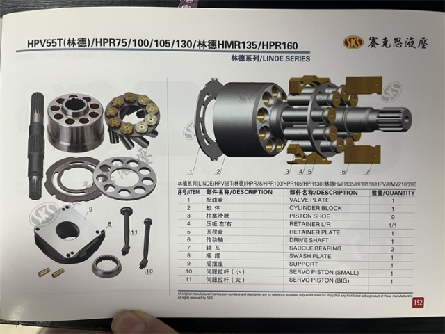 HPV55(PC120-3/5 Excavator Hydraulic Spare Parts