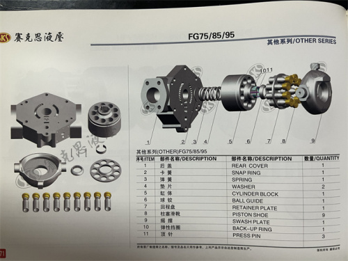 FG75 FG85 FG95  Excavator Swing Motor Spare Parts