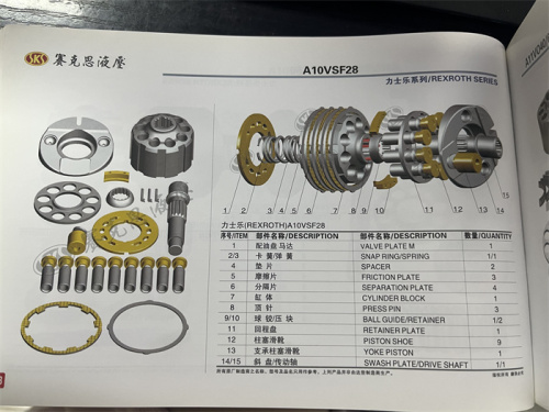 A10VSF28  Excavator Hydraulic Spare Parts