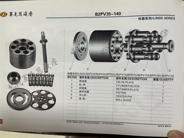 B2PV50/B2PV7186  Excavator Hydraulic Spare Parts