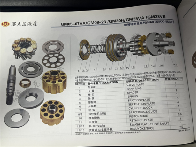 GM35VA Excavator Hydraulic Spare Parts