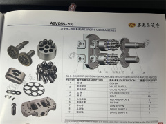 A8VO80 Excavator Hydraulic Spare Parts