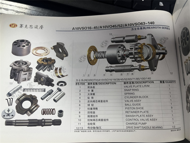 A10VSO16-45 A10VO45 A10VO52 A10VO63-140 Excavator Hydraulic Spare Parts