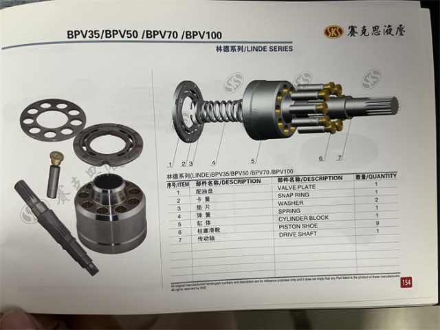 BPV35 BPV50 BPV70 BPV100  Excavator Hydraulic Spare Parts