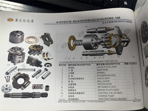 A10VSO16/A10VSO18/A10VSO45/A10VSO140 Excavator Hydraulic Spare Parts
