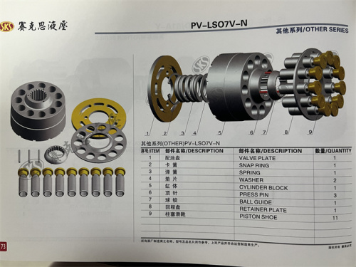 PV-LSO7V-N Excavator Hydraulic Spare Parts