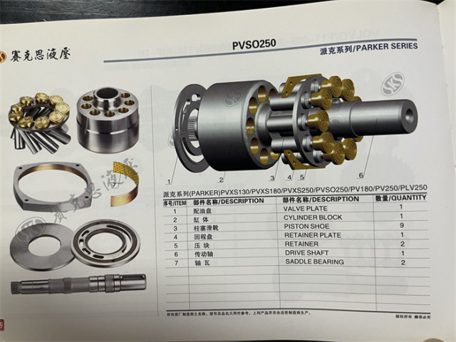 PVSO250  Excavator Hydraulic Spare Parts