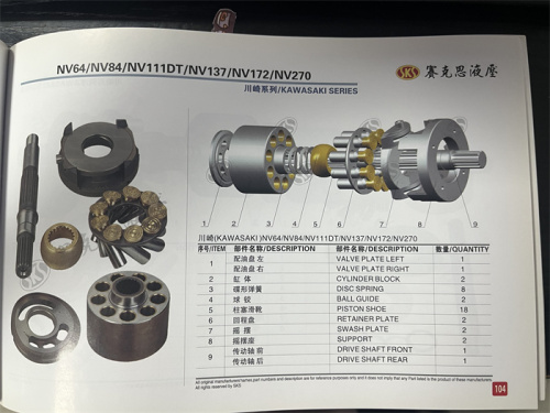 NV172  Excavator Hydraulic Spare Parts