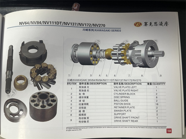 NV111/NV120/NV137/NV172/NV270 Excavator Hydraulic Spare Parts UH055-7