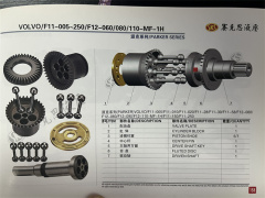 VOLVO F11-005-250 F12-060 F12-080 F12-110-MF-1H  Excavator Hydraulic Spare Parts