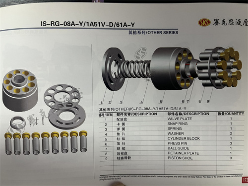 IS-RG-08A-Y 1A51V-D 61A-Y  Excavator Hydraulic Spare Parts