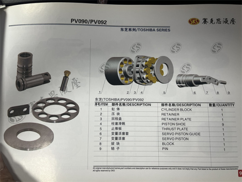 PV090 PV092  Excavator Hydraulic Spare Parts