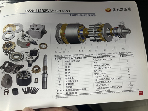 PV20-112 SPV6 SPV119 OPV27  Excavator Hydraulic Spare Parts