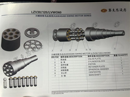 LZV30 LZV120 LVWO60 Excavator Hydraulic Spare Parts
