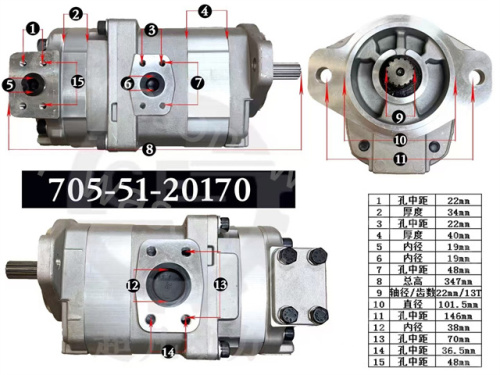 Hydraulic Gear Pump 705-51-20170 7055120170 for WA150-1 WA200-1 WA250-1