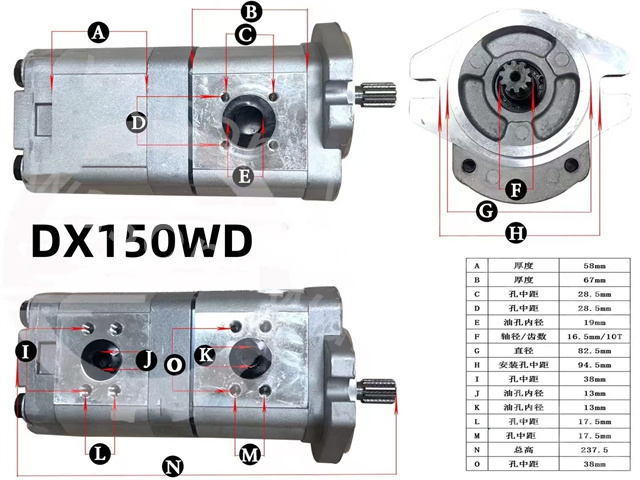 Hydraulic Gear Pump DX150WD