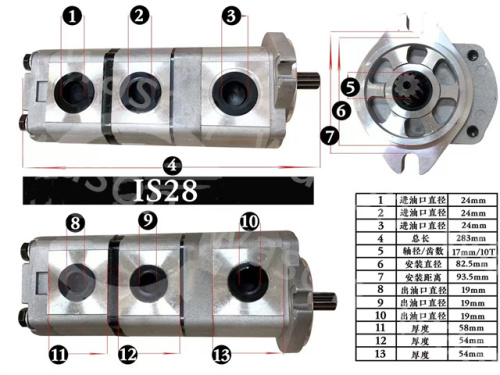 Hydraulic Gear Pump IS28
