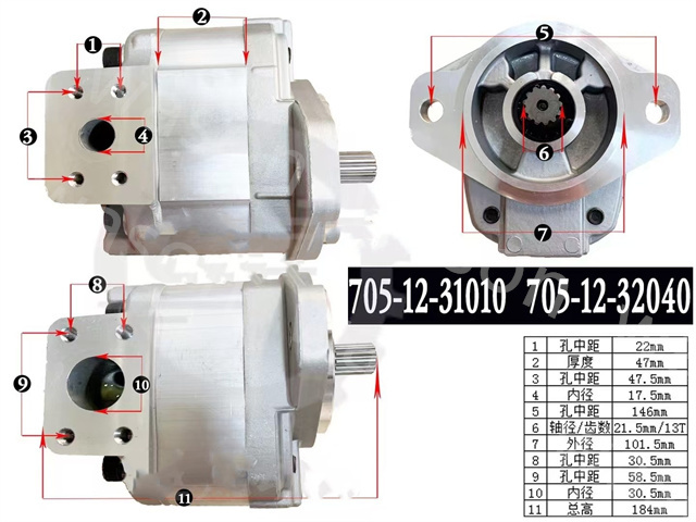 Hydraulic Gear Pump WA100M-3 WA120-3CS WA80-3 705-12-31010 705-12-32040