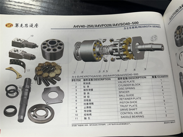A4VSO355 Excavator Hydraulic Spare Parts