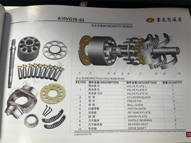 A10VG28 Excavator Hydraulic Spare Parts
