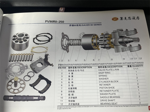 PV90R100 Excavator Hydraulic Spare Parts