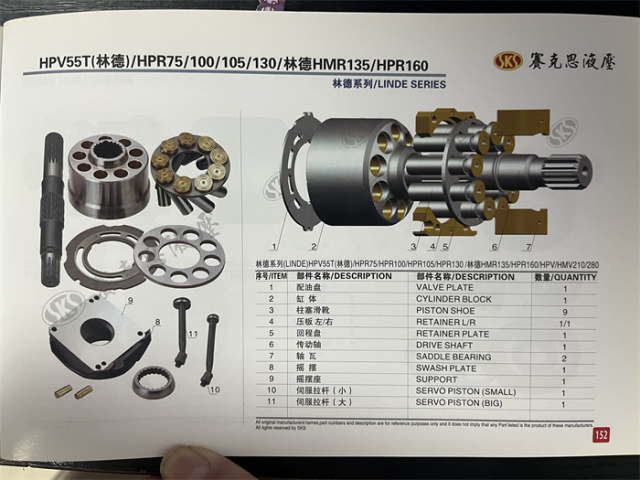 HPR135  Excavator Hydraulic Spare Parts