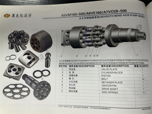 A6VM140  Excavator Hydraulic Spare Parts