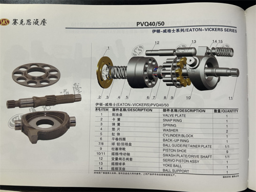 PVQ10/13  Excavator Hydraulic Spare Parts