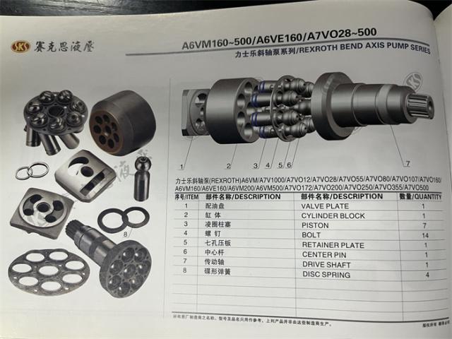 A6VM215/A6VM71  Excavator Hydraulic Spare Parts