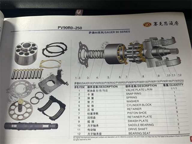 PV90M75 Excavator Hydraulic Spare Parts