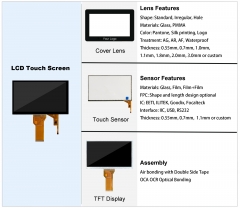 Innolux 50 Pin 7 Inch 800x480 Resolution TFT LCD Module RGB Screen Panel AT070TN94 with CTP