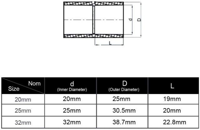 10Pcs Straight Tee PVC Fitting Build Heavy Duty Greenhouse Frame Furniture Connectors