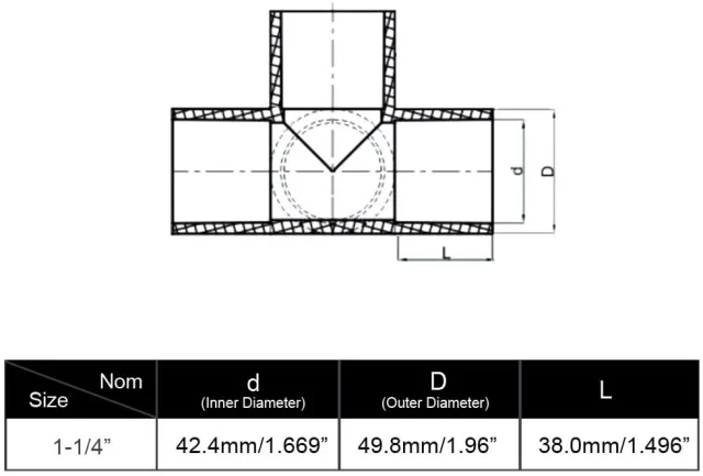 4 Way 1-1/4 Inch Tee PVC Fitting Build Heavy Duty Greenhouse Frame Furniture Connectors (Pack of 4)